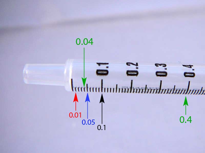0 05 мин. 0.05 В шприце 2 мл. 0.1Мл в шприце 1мл. 0.3 Мл в шприце 5 мл. 0 3 Мл это сколько в шприце.